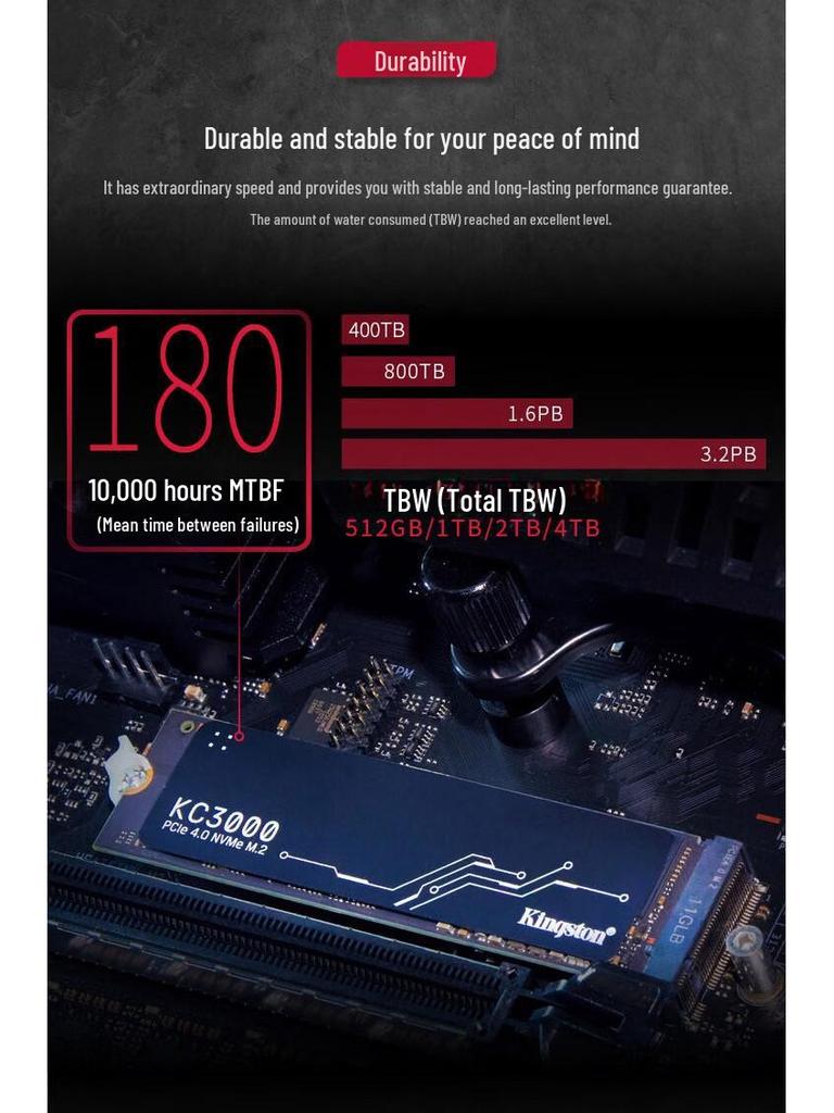 Kingston KC3000 PCIe 4.0 NVMe M.2 SSD for Desktops & Notebooks