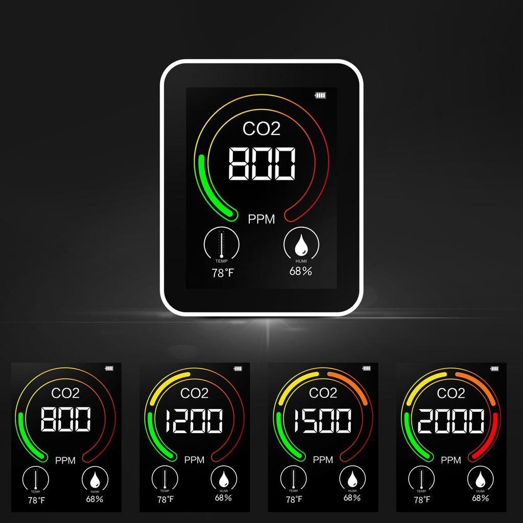 2CO9 CO2 & CO Detector: Monitors PM2.5, Formaldehyde, TVOC for Home Air Quality.
