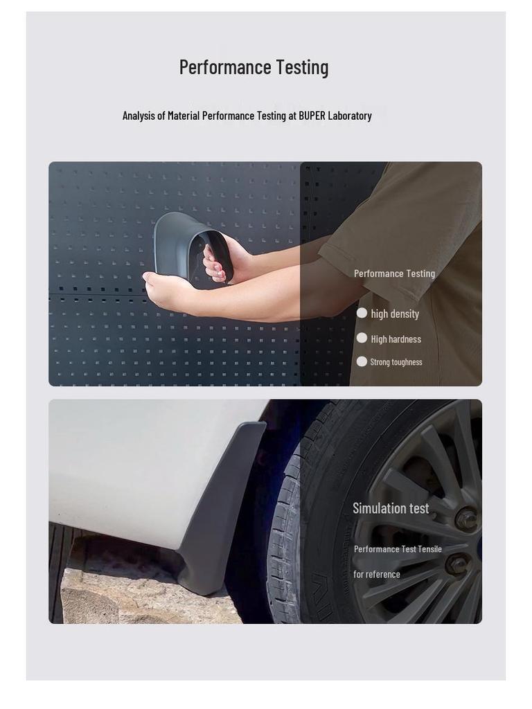 Кожаная плитка крыла от грязи для 2025 Great Wall Tank 500 New Energy