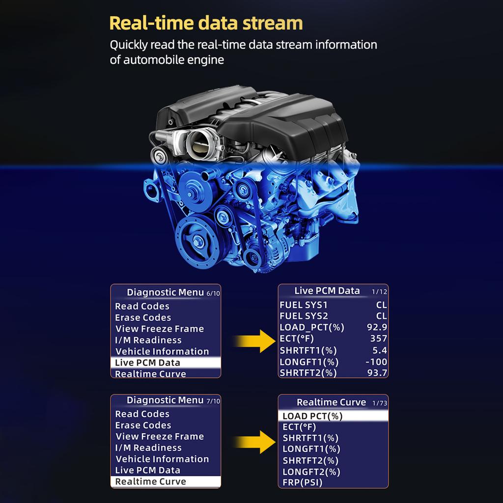 Сканер OBD II, Считыватель кодов неисправностей двигателя автомобиля, Тестер аккумулятора, Диагностический сканер CAN для бензиновых автомобилей 12 В, Черный