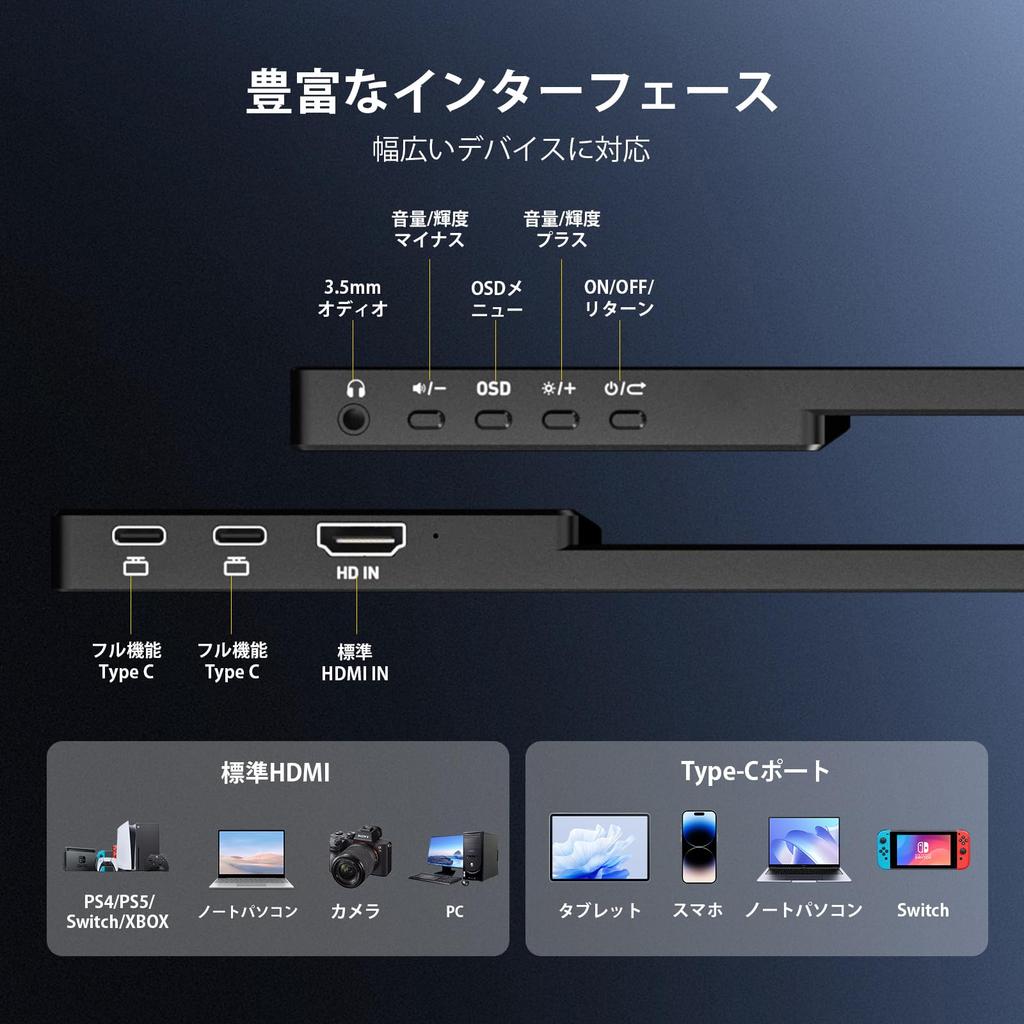 Kinhank Mobile Monitor Inch Gaming Portable Display 144Hz IPS LCD Panel Thin and Lightweight VESA Protective Cover USB Standard HDMI Compatible with