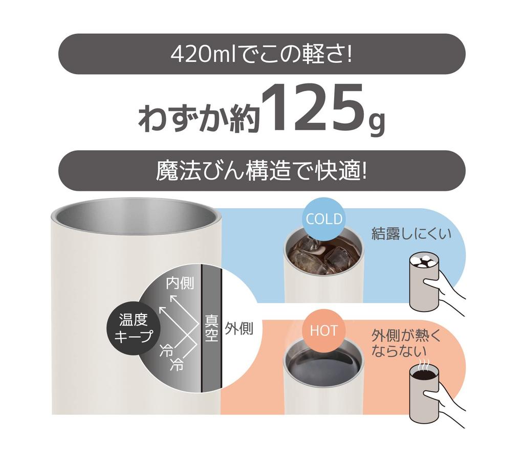 Термос Thermos, вакуумная изоляция, 420 мл, цвет Stone White, JDW-420C STW [Легкая модель]