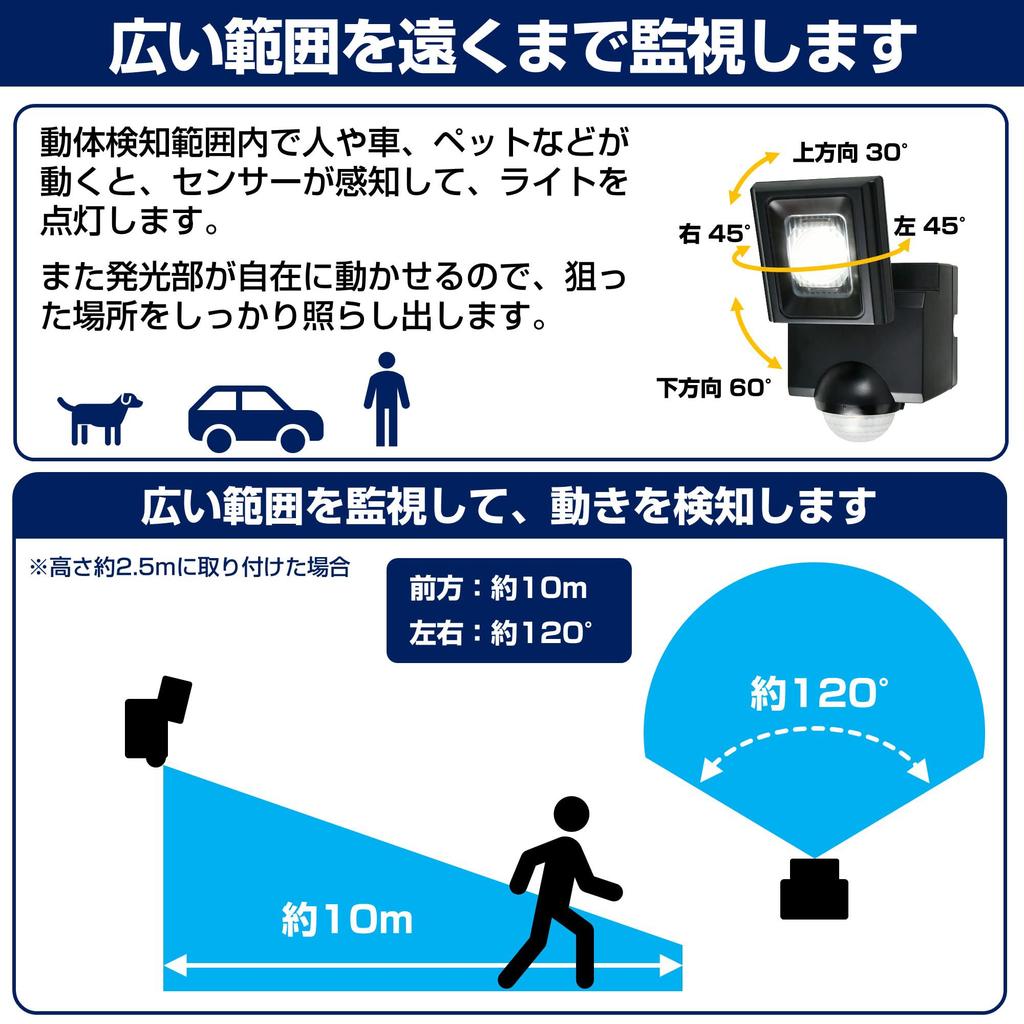 ELPA Battery-powered Sensor Light, 1 Light (White LED/Waterproof), Handy Size/Outdoor (ESL-N111DC)