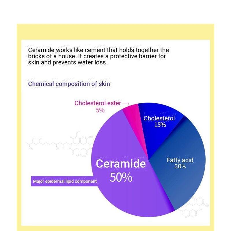 HOLIKA HOLIKA Good Cera Super Ceramide Mist 120 мл