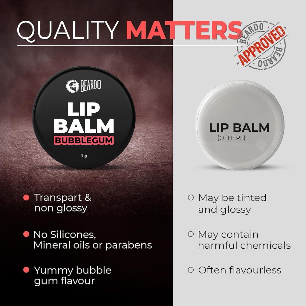 Beardo Bubblegum Non Tinted Lip Balm For Men 7g Pack Of 1 Soft Kissable Hydrating Lips