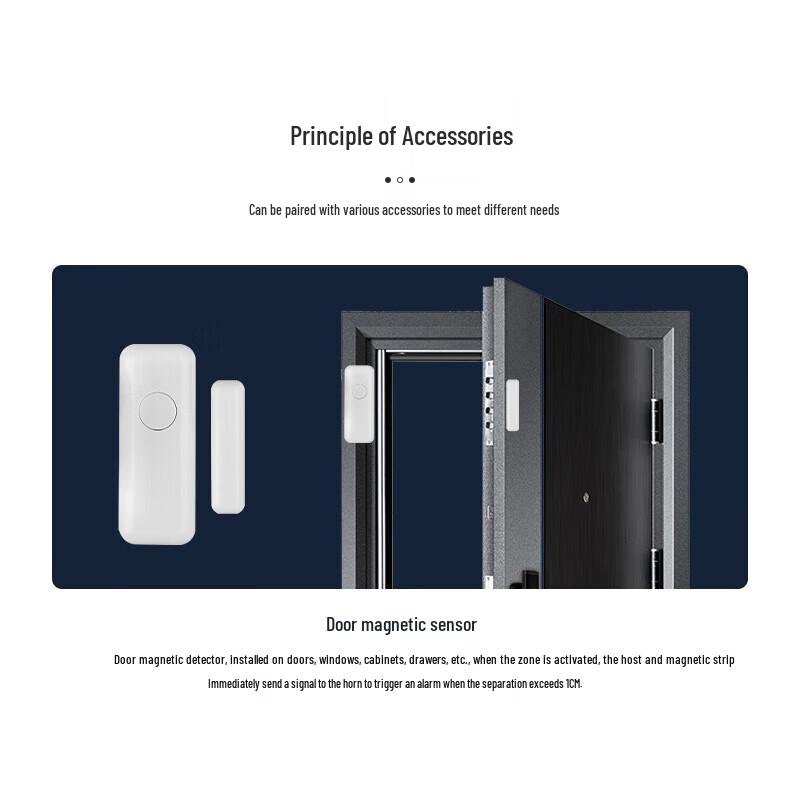 LFang Home Security Alarm System