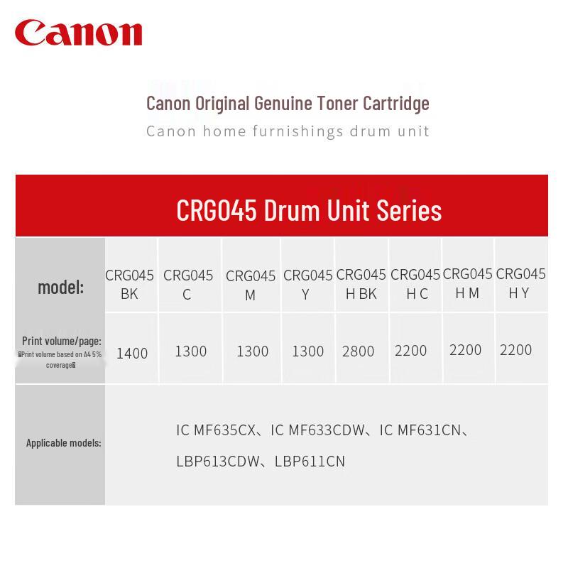 Canon CRG-045 Series Toner Cartridges
