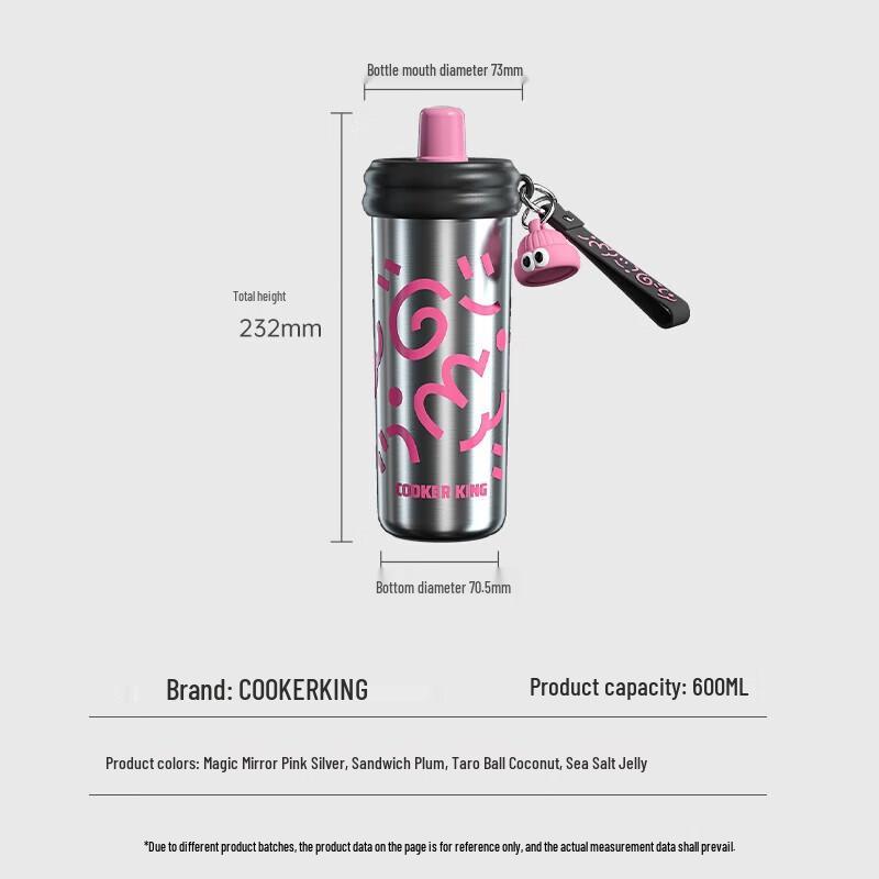 Chuda Huang Graffiti Ice Cream Thermos Cup