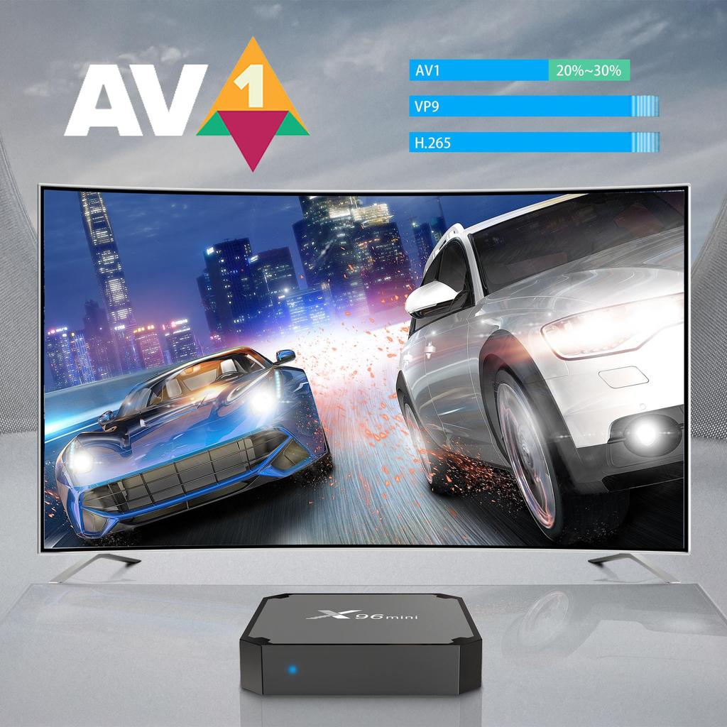 Android TV-приставка X96Mini: Универсальный сетевой медиаплеер