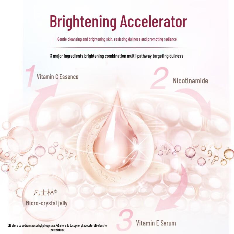 Vaseline Vita-Bright Niacinamide Brightening Body Lotion 330ML x 6 Pack