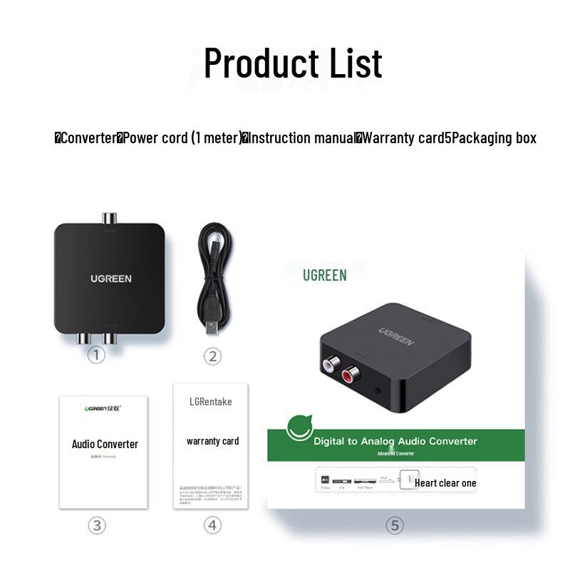 Ugreen Аудиоконвертеры и разветвители