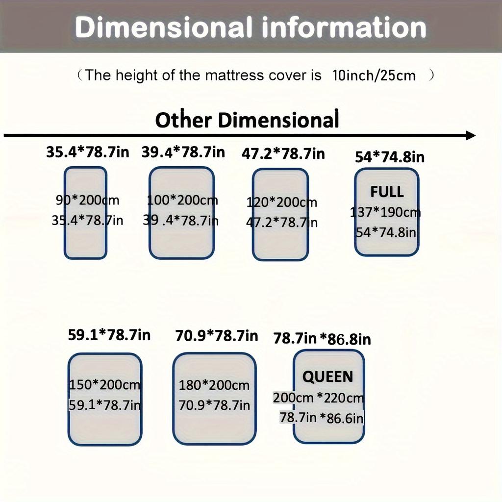 1 шт. Уютная простыня на резинке, наматрасник, мягкая, теплая и дышащая, несколько цветов, зеленый, фиолетовый, серый, плотно прилегает, для всех сезонов, идеально подходит для спален