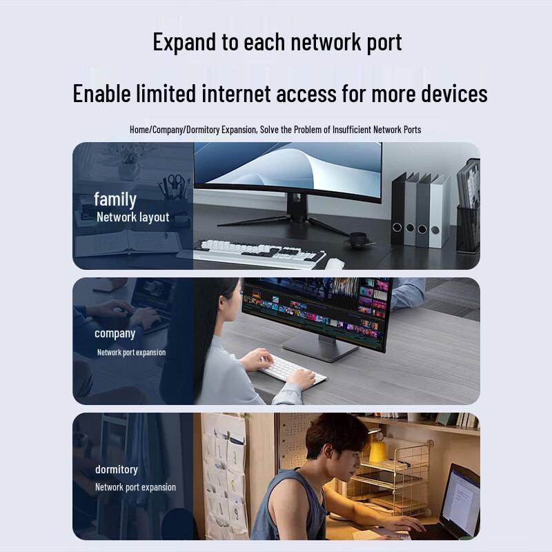 Yuhui Lian Ethernet Network Switch