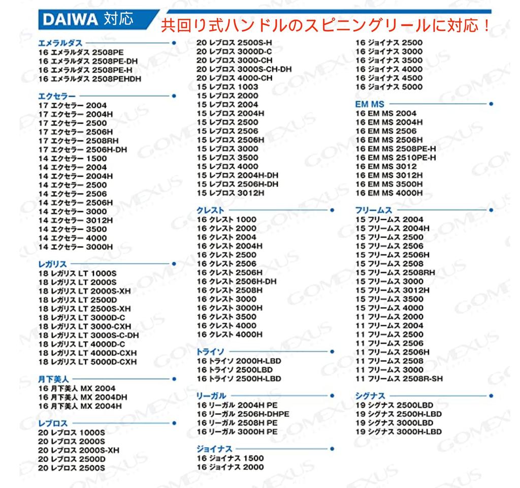 Gomexus Handle 35 Ride Game Handle 18 Legalis LT 20 Revros Freams Series Daiwa Spinning Revros Shot Single 57mm Handle Knob Custom Part Suitable for
