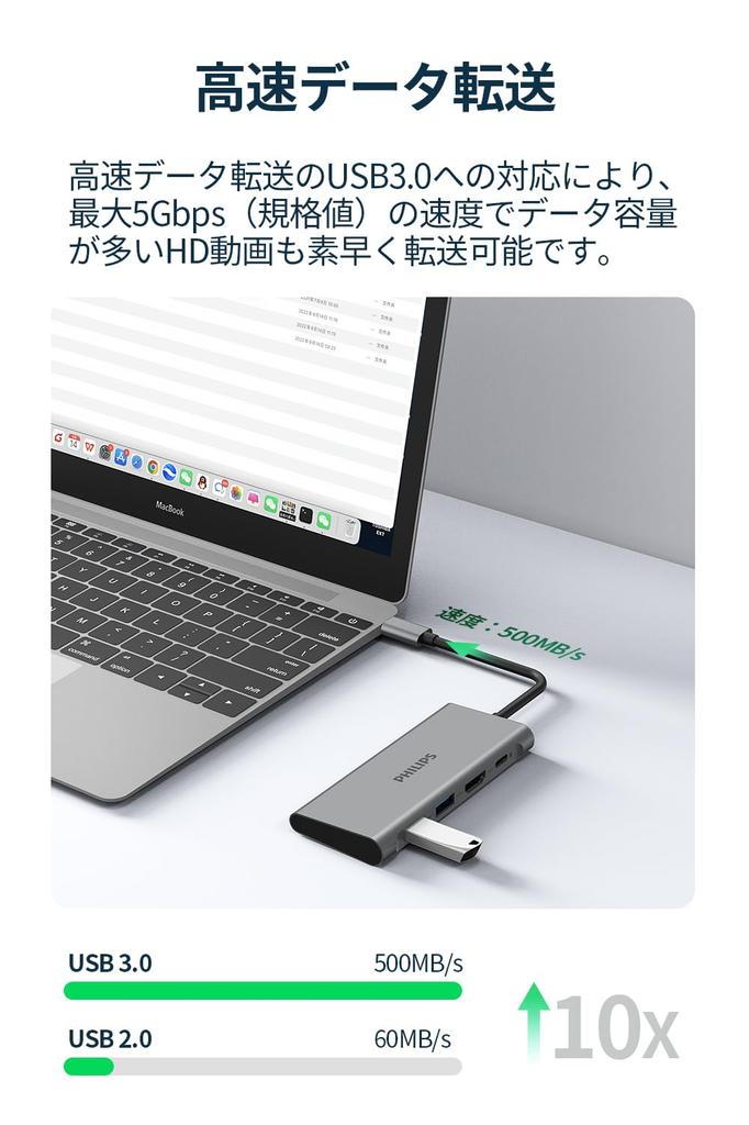 Philips USB-хаб PD 60 Вт Быстрая зарядка До 5 Гбит/с Высокоскоростная передача данных Разрешение 4K 30 Гц Порты DLK5524C 4-в-1 USB-C/USB-A3.0/HDMI