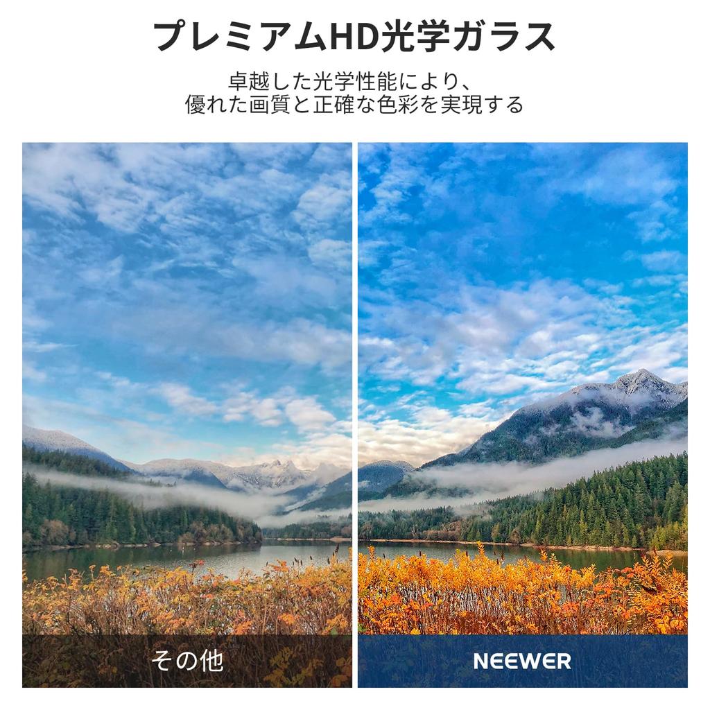 NEEWER 72mm MC UV Protection Filter with Lens Cap Multilayer Resistant Nano Optical Thin Aluminum Alloy Filter Coating/HD Glass/Waterproof/Scratch