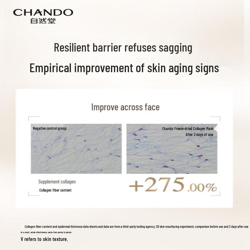 CHANDO Type III Recombinant Collagen Repair Freeze-Dried Mask