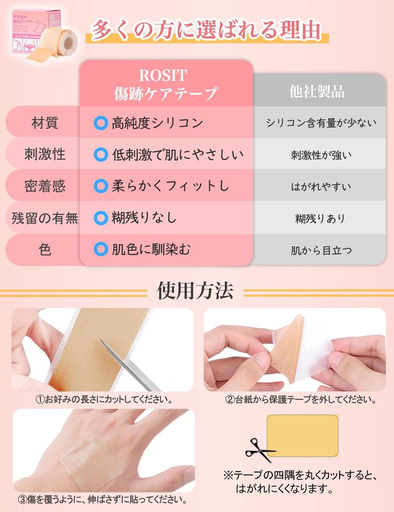 Лента для ухода за шрамами после кесарева сечения, келоидных шрамов, гипоаллергенная и нежная для кожи, для шрамов, силиконовая, настраиваемая, рекомендована дерматологами,