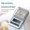 Dijingman Digital Gram Scale for Tea & Jewelry