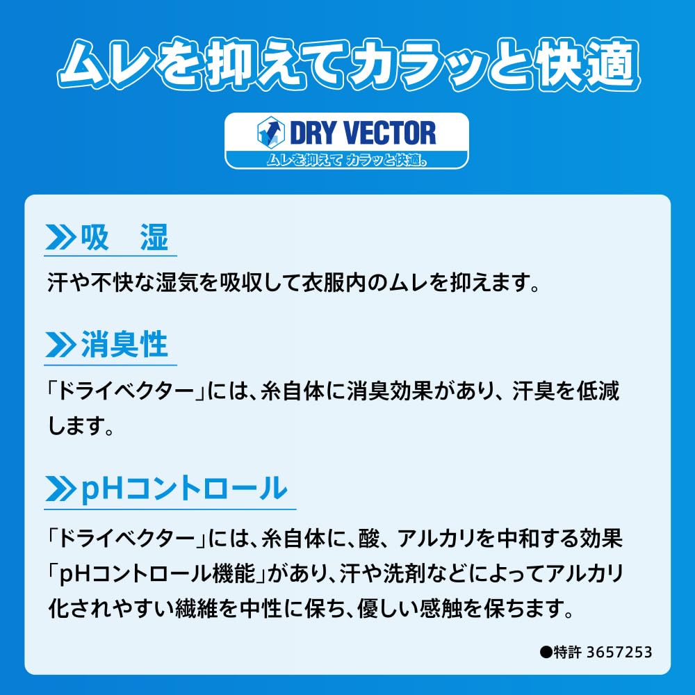 Mizuno Наколенник Dry Vector Наколенник (1 кусок) Влагоотводящий и быстросохнущий материал, дышащий, обеспечивает свободу движений, Dynamotion Fit, унисекс,