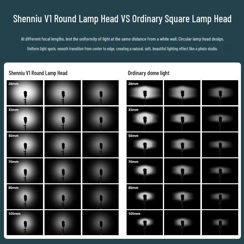 Вспышка Godox V1 Speedlite