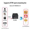 Видеоэнкодер HDMI SDI для прямой трансляции и записи