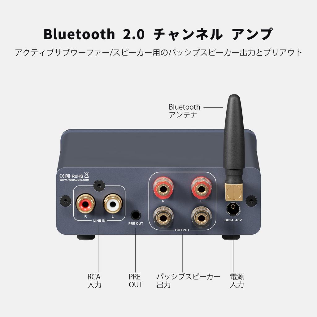 Fosi Audio BT20A Pro 300 Вт x2 TPA3255 Bluetooth усилитель мощности небольшой домашний аудио стерео 2-канальный усилитель приемник мини-класса D домашний интегрированный