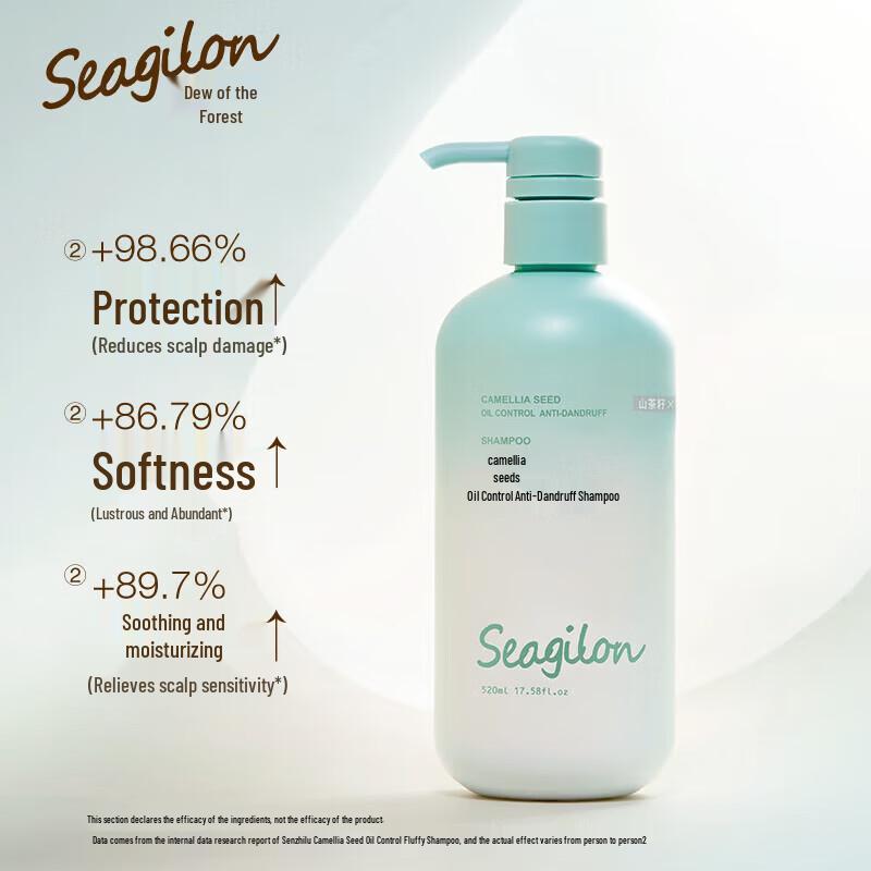 Seagilon Шампунь для контроля жирности и придания объема с маслом семян камелии
