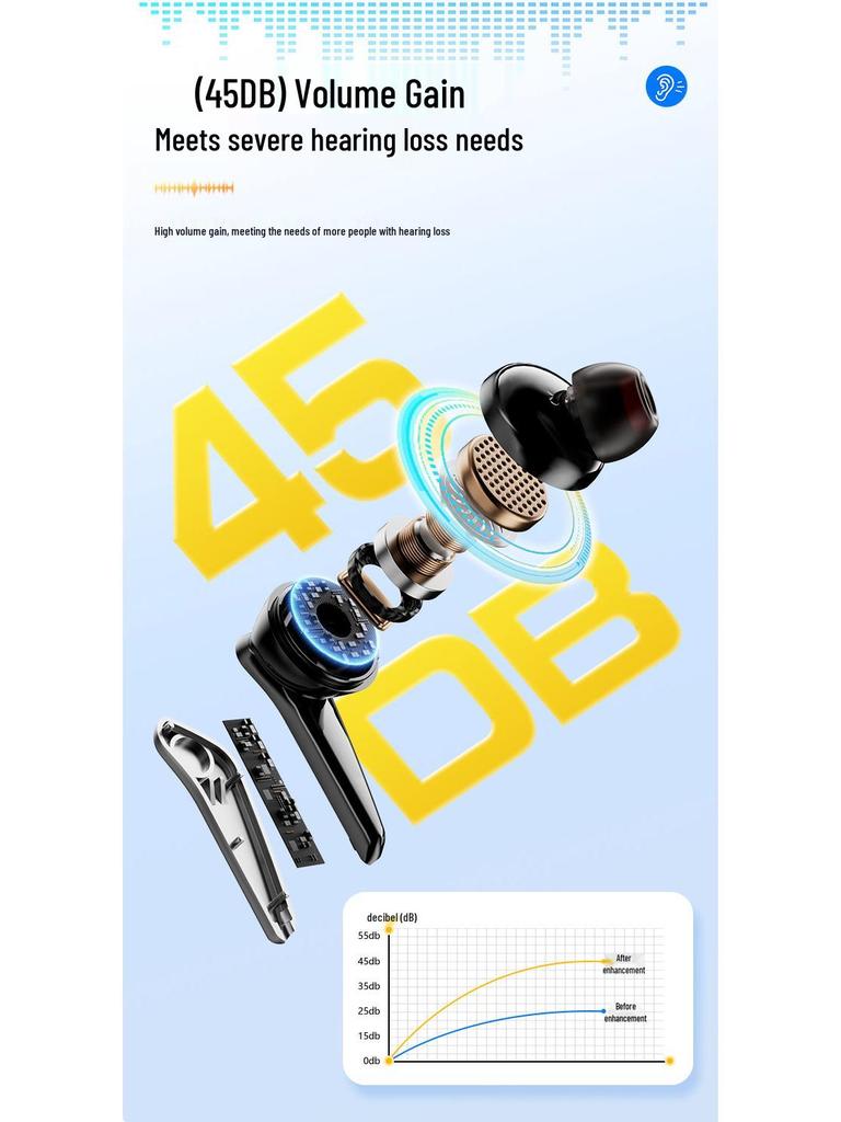 Q80 Высококачественный заушный слуховой аппарат с шейным креплением для пожилых и молодых, большая батарея, защита от потери, Bluetooth, шумоподавление