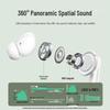 Внутриканальные Bluetooth-наушники Newmine LY78