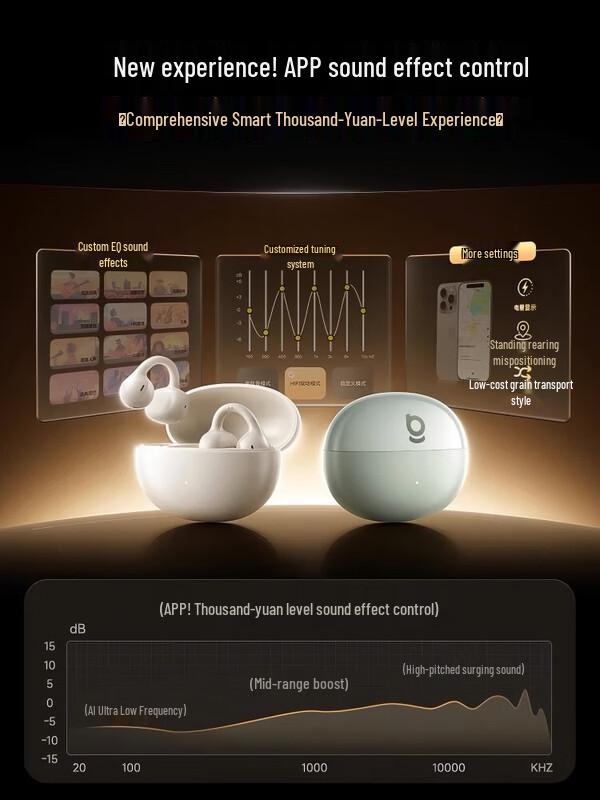 Baseus BC1 Open-Ear Bluetooth Ear Clip Headphones