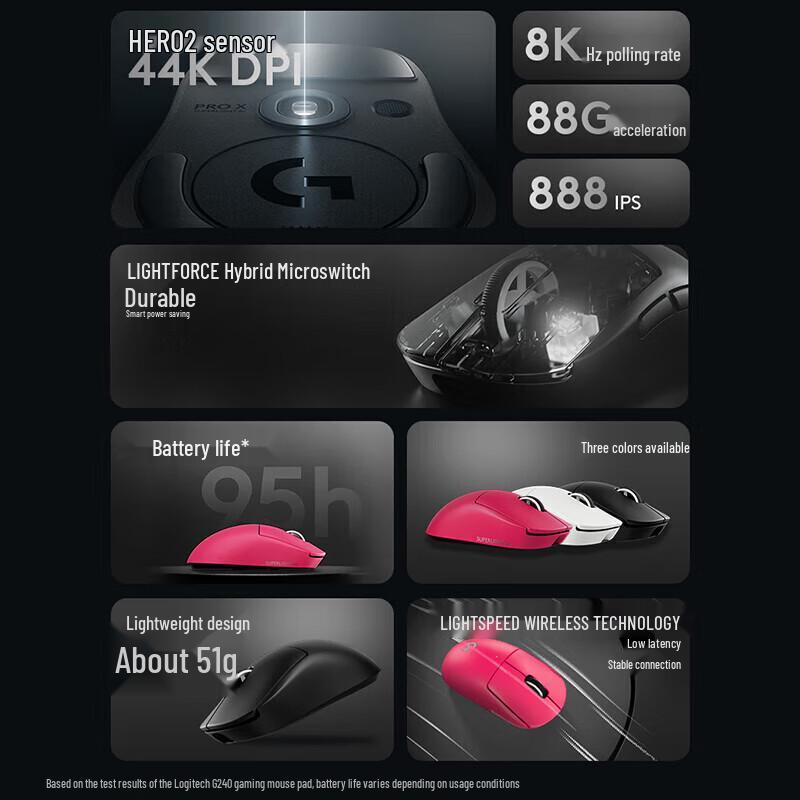 Беспроводная игровая мышь Logitech GPW4