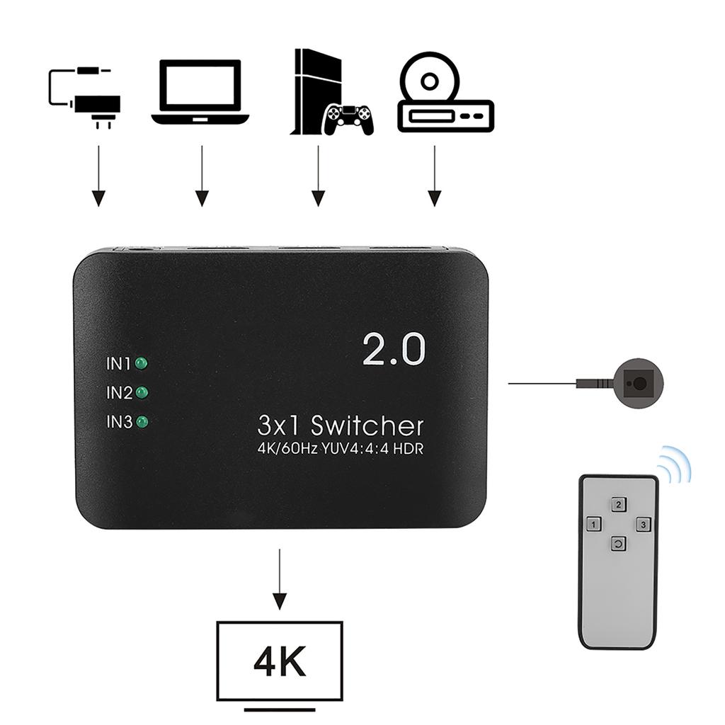 4K High Definition Multimedia Int face 3 Input 1 Output Splitt Adapt HD IR Remote Control ABS with LED Indicator