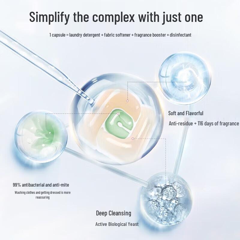 Adolph Timson Pink Rose Laundry Pods