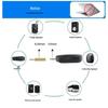 Universal 2.4G Wireless Microphone Headset & Amplifier for Teachers, Tour Guides, and Outdoor Use.