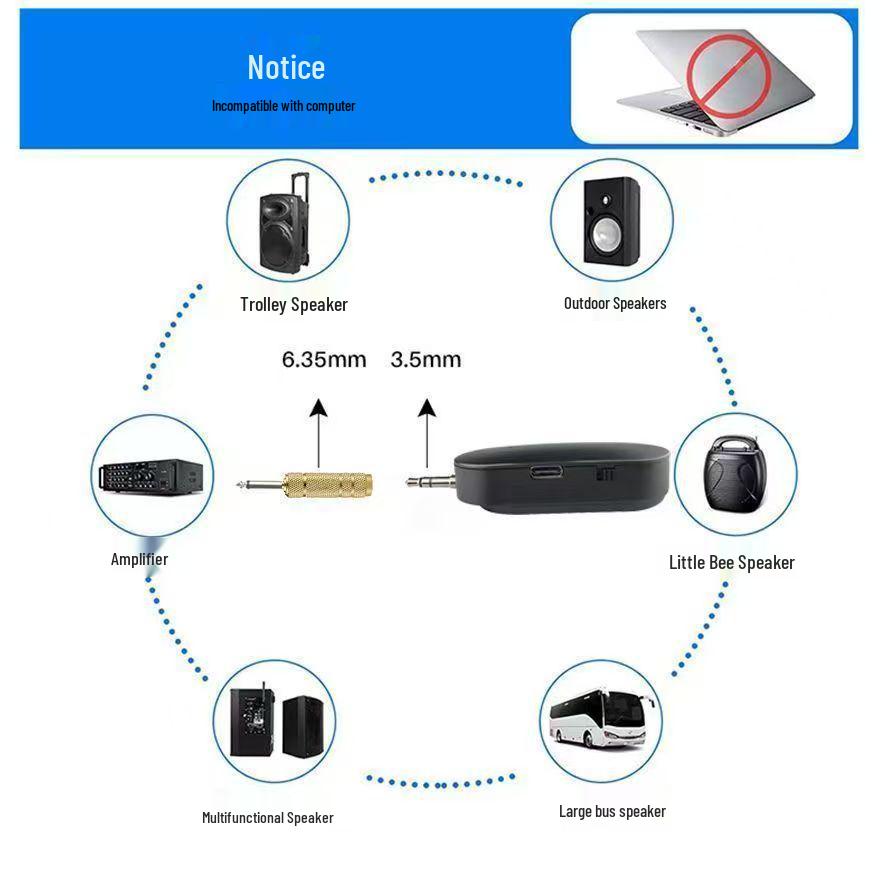 Universal 2.4G Wireless Microphone Headset & Amplifier for Teachers, Tour Guides, and Outdoor Use.