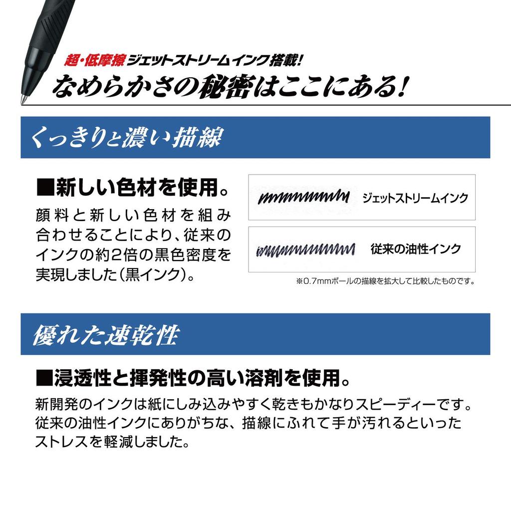 Многофункциональная ручка Mitsubishi Pencil Jetstream Metal Edition Ice Easy to 4&1 0.5", Серебристый, Писать, MSXE5200A5.81