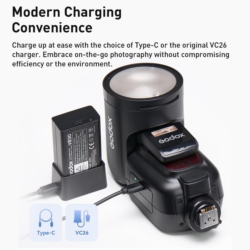 Вспышка Godox V1 pro TTL для камеры Godox HSS 76Ws с круглой головкой Speedlight V1pro-S Sony, обновление V1-S, 2.4G 1/8000s Li-ion