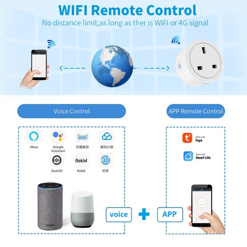 Граффити Wi-Fi розетка Британского стандарта 20А Измерение количества в реальном времени Голосовой телефон Пульт дистанционного управления Zigbee 3.0 с реле