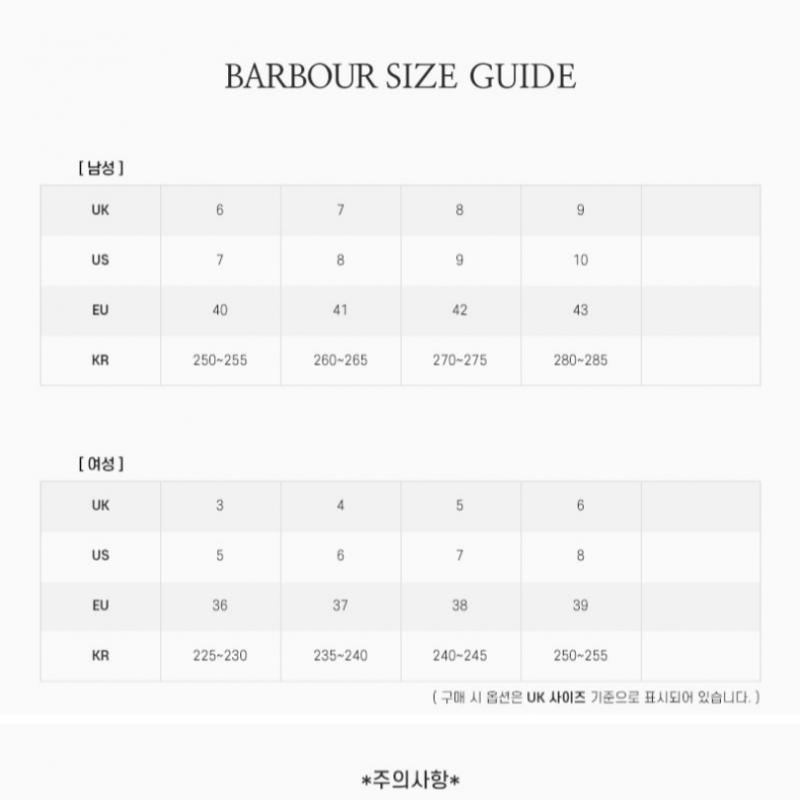 Резиновые сапоги Barbour Lrf0099 Bk11 Nimbus Wellington Chelsea