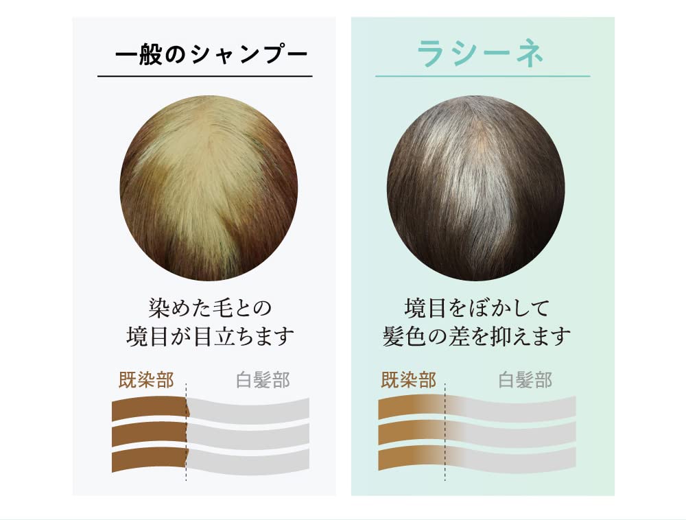 Шампунь для седых волос Racine 500 мл, седые волосы, желтизна, большой емкости, короткий, салонного качества, лечение и