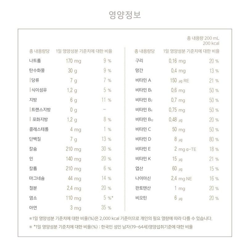 New Care Savory Flavor Pure, 200ml, 48 pcs.