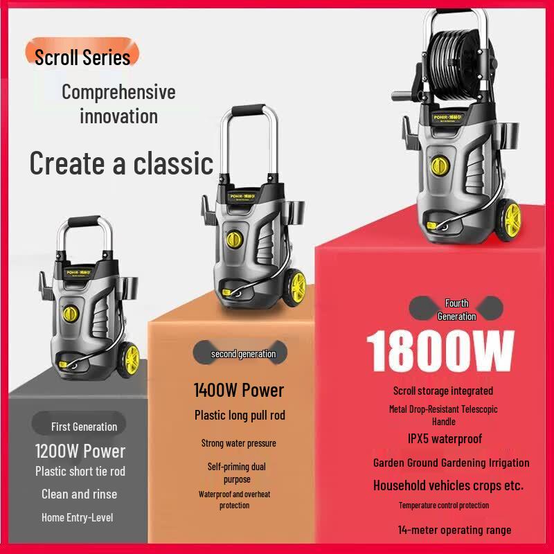 POHIR High-Pressure Electric Car Washer