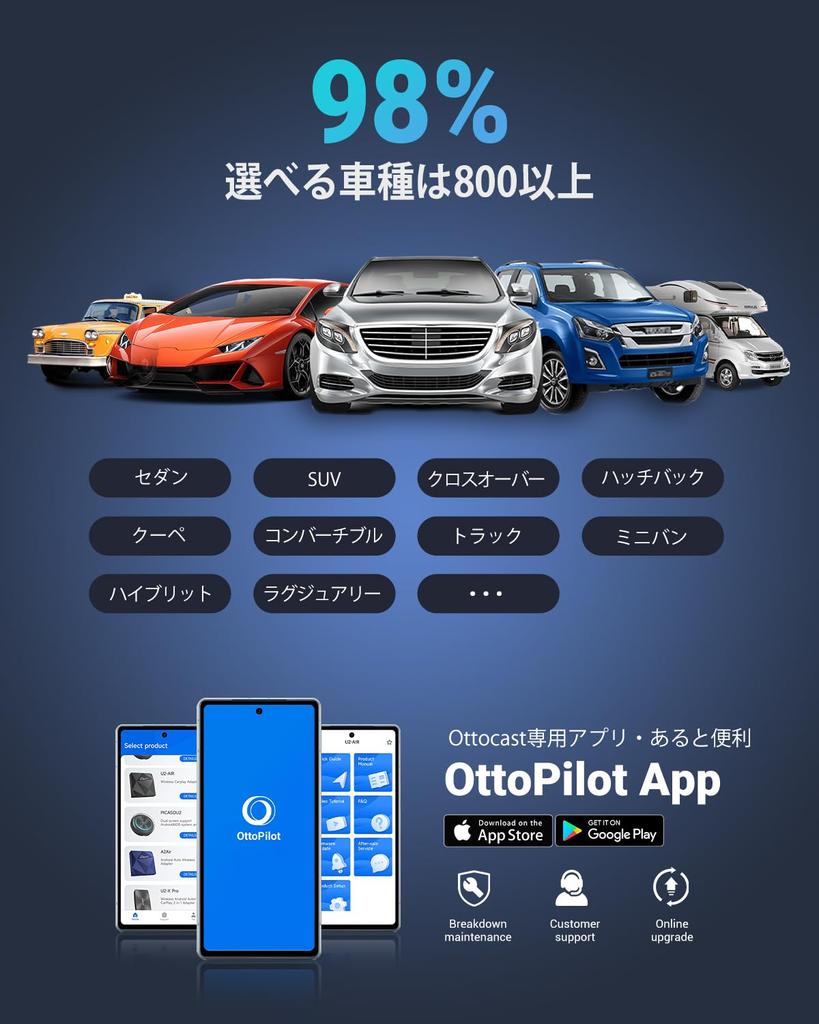 Ottocast OttoAibox P3 Ottocast Официальный новый CarPlay AI Box Android12 HDMI выход Смотреть YouTube Netflix ABEMA на автомобильной навигации AndroidAuto CarPlay