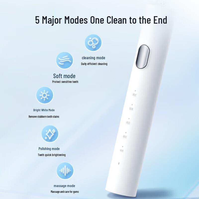 Midea YS7 Умная звуковая электрическая зубная щетка вилка CN (адаптер в комплекте)
