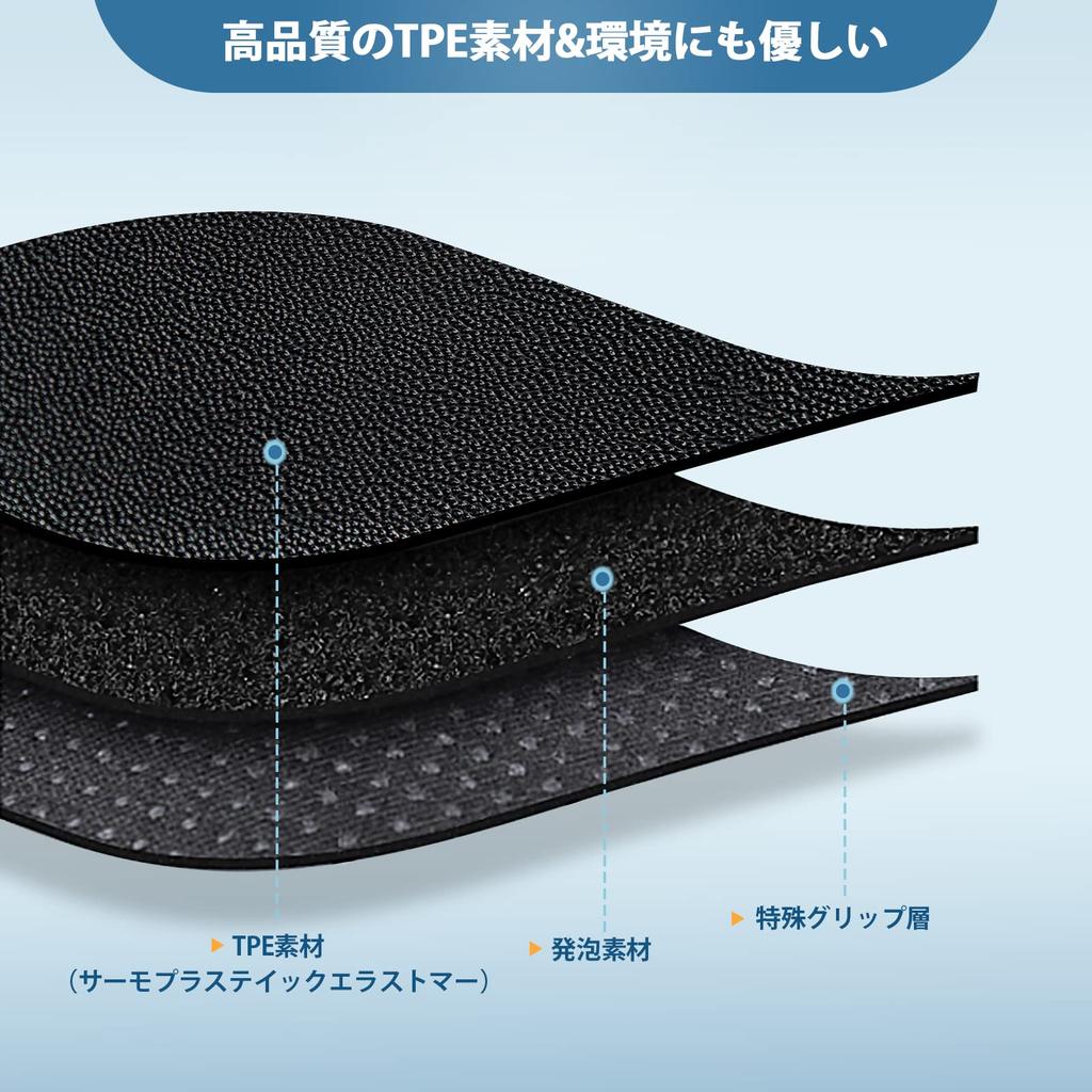 Коврики для пола Nissan New T33 Series для конкретных моделей Nissan T33 SNT33 3D автомобильные коврики Водонепроницаемые коврики Материал TPE Защитные коврики Устойчивые Интерьер