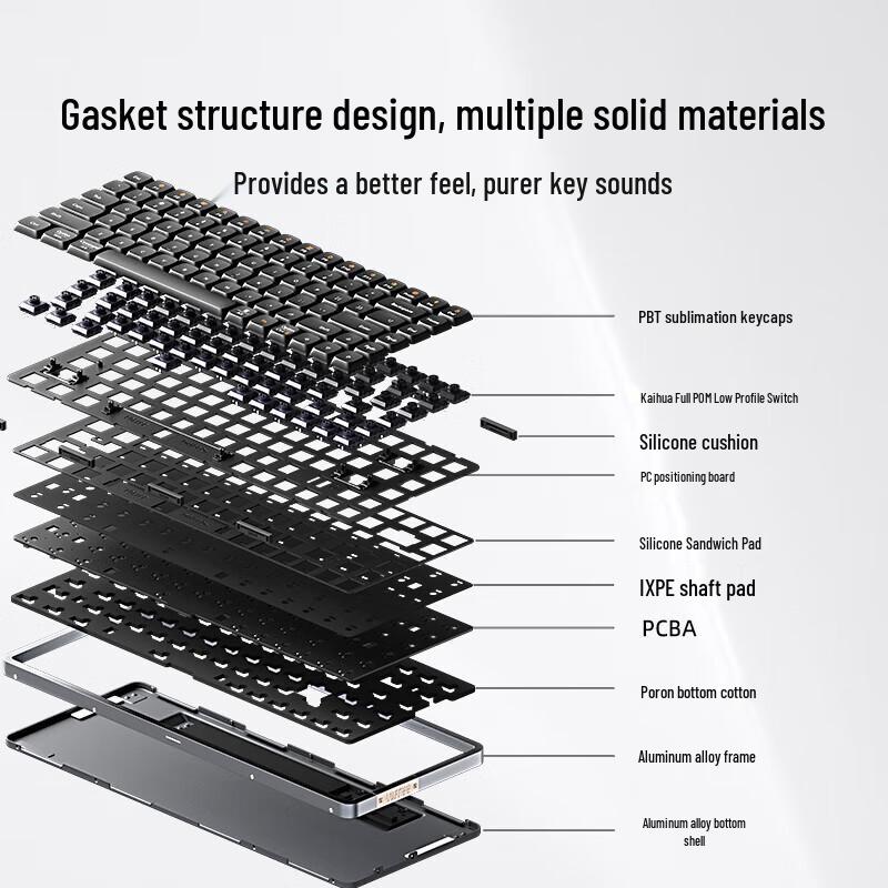 Lofree OE915 84-Key Dual-Mode Low-Profile Mechanical Keyboard