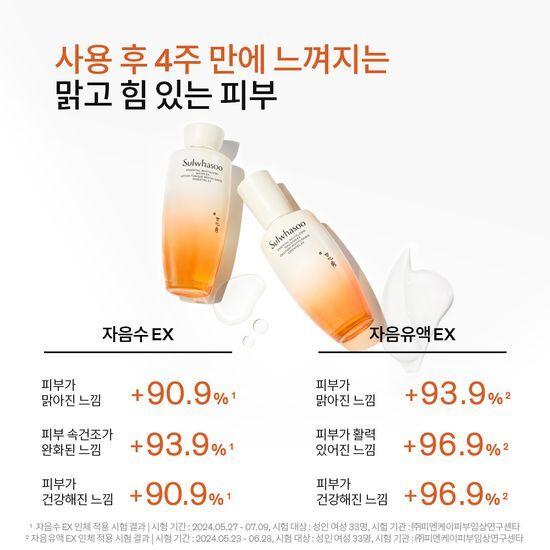 Sulwhasoo Elasticity 3-type plan