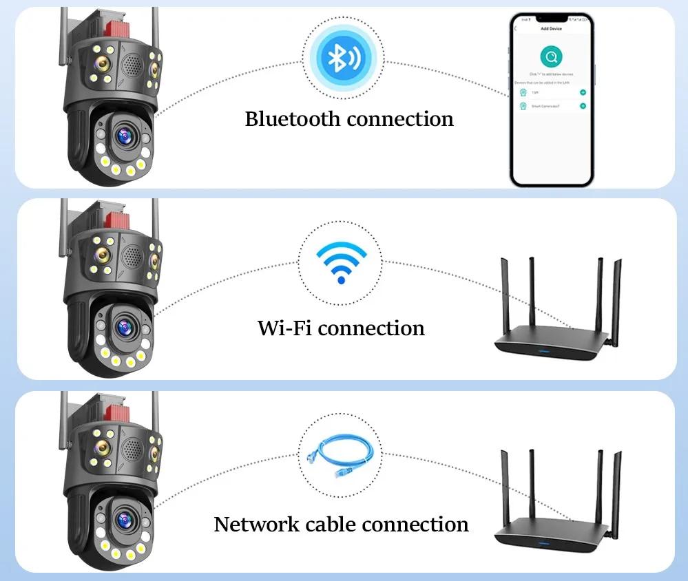 Wifi PTZ камера видеонаблюдения 4K 12MP наружная три объектива 50-кратный зум беспроводная CCTV камера безопасности цветная камера ночного видения ICSEE IP Cam