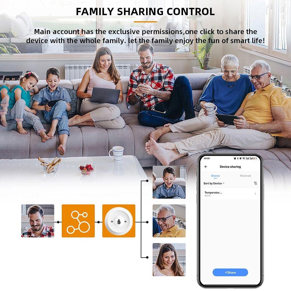 ZigBee Connectivity Water Leak Sensor Real-Time Alarm Leakage Sensor Flood Detector  Bathroom